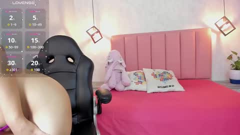 Snapshot of sunnycyrus chatting on February 1, 7:44 pm S U N N Y online show from February 1, 7:44 pm