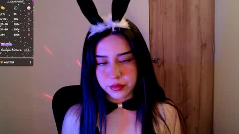Snapshot of sunnyhottt chatting on February 4, 2:07 am Maria online show from February 4, 2:07 am