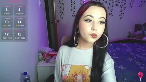 Snapshot of sunset_pienk chatting on February 7, 2:19 am Sunset online show from February 7, 2:19 am