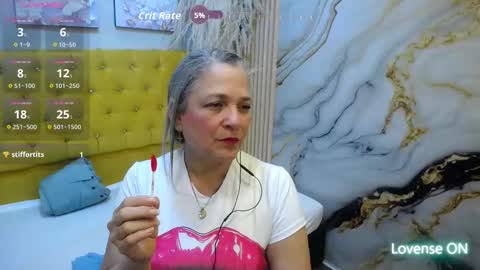 Sussy  online show from December 22, 4:30 am