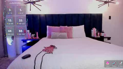 Snapshot of susyy7 chatting on October 6, 3:46 am susyy online show from October 6, 3:46 am