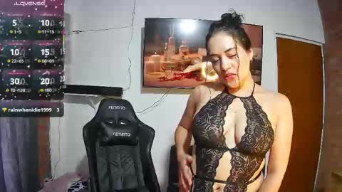 sweet10salome online show from November 6, 7:39 pm