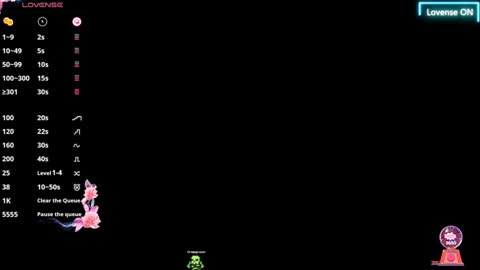 Dalia online show from January 22, 5:16 am