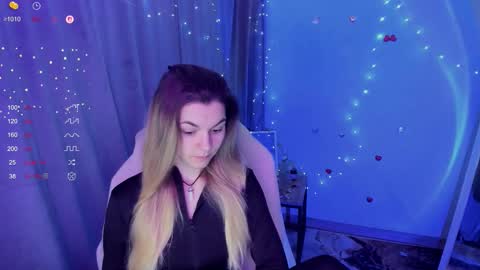 sweetfoyou online show from January 9, 7:47 am