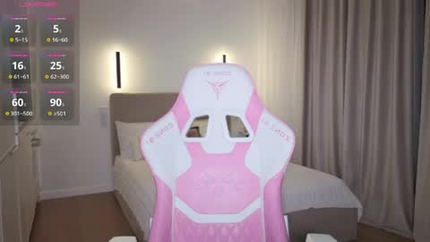 bratty gf online show from May 30, 5:33 pm