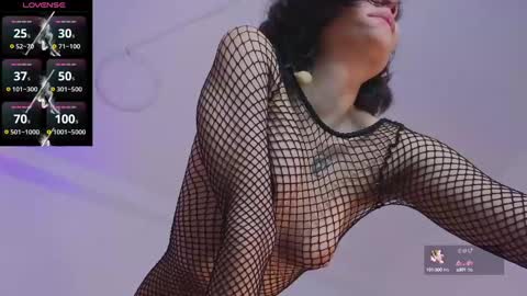 Snapshot of sweetletty_ chatting on January 31, 8:54 am Letty la traga semen lol online show from January 31, 8:54 am