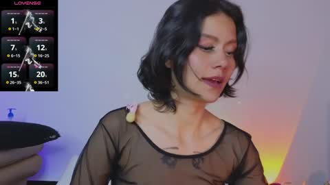 Snapshot of sweetletty_ chatting on February 6, 8:07 am Letty la traga semen lol online show from February 6, 8:07 am