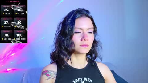 Snapshot of sweetletty_ chatting on September 14, 6:09 pm Letty la traga semen lol online show from September 14, 6:09 pm