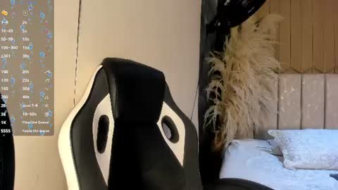 Sweet Nova online show from June 17, 2:16 am