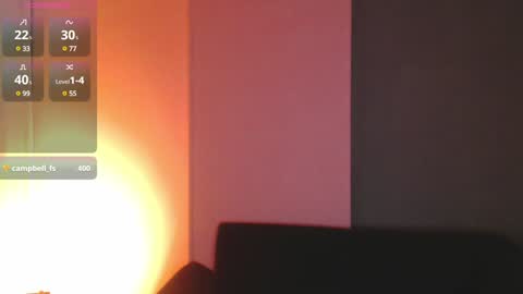 Snapshot of sweetrafaella chatting on January 30, 2:38 am Rafaella online show from January 30, 2:38 am