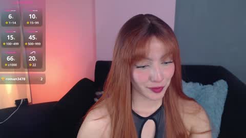 Snapshot of sweetrafaella chatting on December 7, 5:37 pm Rafaella online show from December 7, 5:37 pm