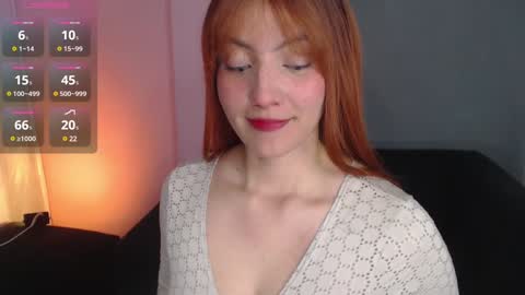 Snapshot of sweetrafaella chatting on February 4, 1:12 am Rafaella online show from February 4, 1:12 am