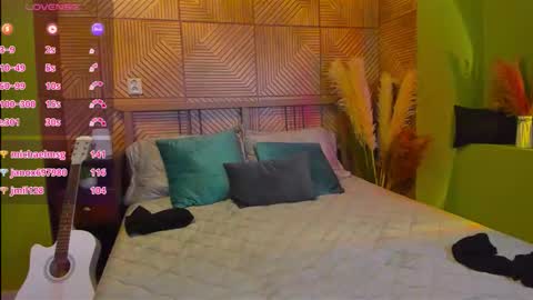 Snapshot of sweetshy_ chatting on September 21, 3:05 pm Alice online show from September 21, 3:05 pm