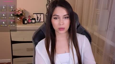 Sweety Caroline   I lost my TG write to me here online show from February 25, 5:30 pm