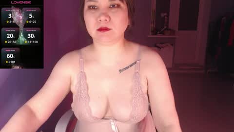 sweety_honey_pot online show from March 27, 10:33 pm