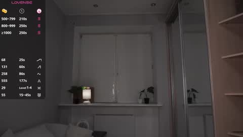 Astrid online show from January 9, 5:51 pm