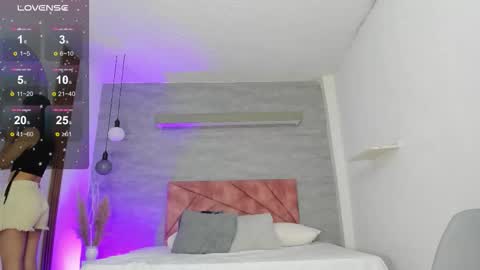 Snapshot of thararouse chatting on October 6, 12:23 pm Thara Rouse online show from October 6, 12:23 pm