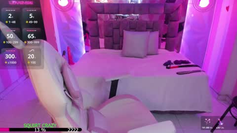 Snapshot of the_cat_girl_ chatting on March 4, 9:54 pm i am Cat online show from March 4, 9:54 pm