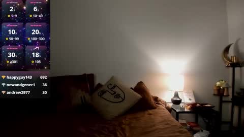 Selina Kyle online show from January 7, 11:21 pm