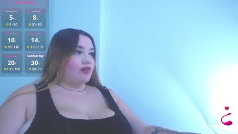 Tifanny chambers online show from February 3, 6:56 pm