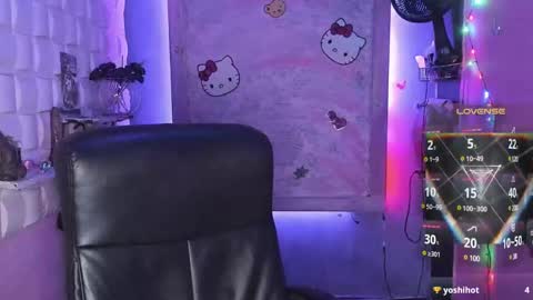 Snapshot of tsviolett chatting on February 4, 9:52 pm BellaRoxanna online show from February 4, 9:52 pm