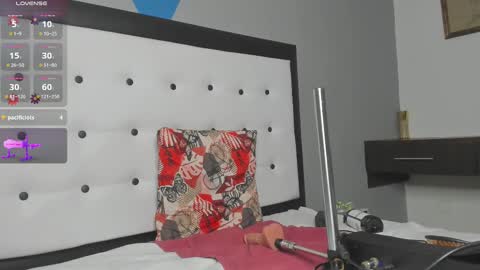 Snapshot of valeri_hurtado chatting on March 1, 5:20 am Valeria online show from March 1, 5:20 am