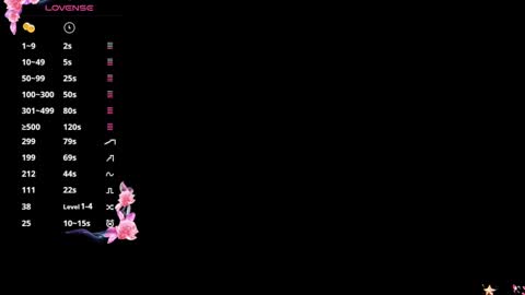 Valerie Val V online show from March 12, 2:30 am