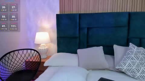 Snapshot of violet0333 chatting on September 16, 6:22 pm Violet online show from September 16, 6:22 pm