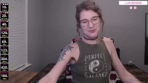 Your WetWildWhore online show from February 7, 1:19 am