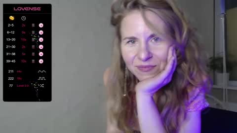 Snapshot of violetplath chatting on January 18, 3:09 am Violet  next stream December 6 online show from January 18, 3:09 am