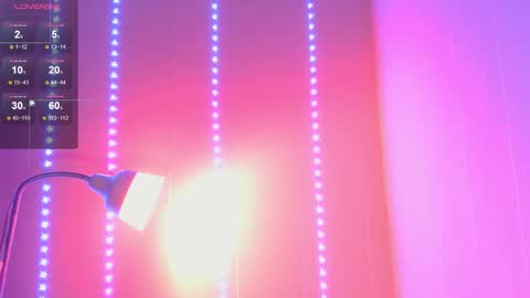 Wendy online show from March 28, 4:25 am