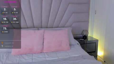 xena_bush online show from December 4, 5:32 am