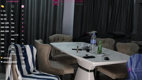 FrancyStepmom and YStepson    INTERESTED IN A GIRL-GIRL COLLABORATION  TEXT ME HERE  or INSTAGRAM online show from December 5, 1:44 pm