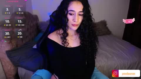  Laura  Model Independt online show from January 16, 3:34 am