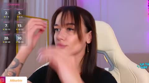 Jessica Loyd online show from April 6, 9:43 am