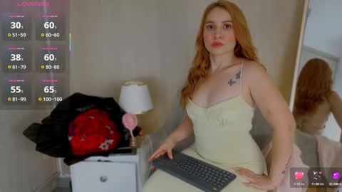 Snapshot of yourcutesofi chatting on September 25, 4:52 am Sofia independent model 3 online show from September 25, 4:52 am