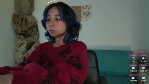 Cherry online show from January 15, 7:06 am