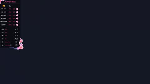 Mary online show from February 8, 1:25 pm