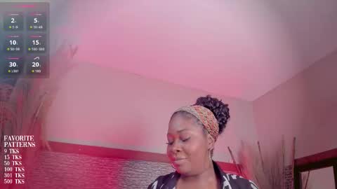 Zoe online show from January 9, 11:05 am