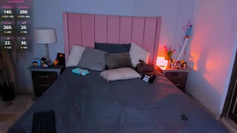 Snapshot of zoemiller32 chatting on September 25, 3:24 am CuteZoe online show from September 25, 3:24 am