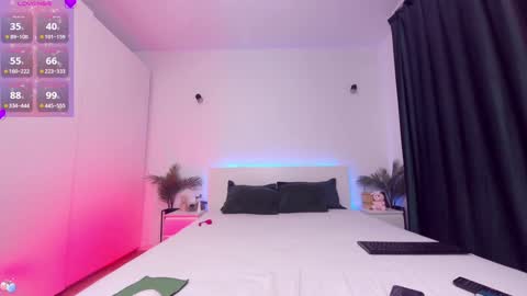 Zoey online show from January 4, 3:39 pm